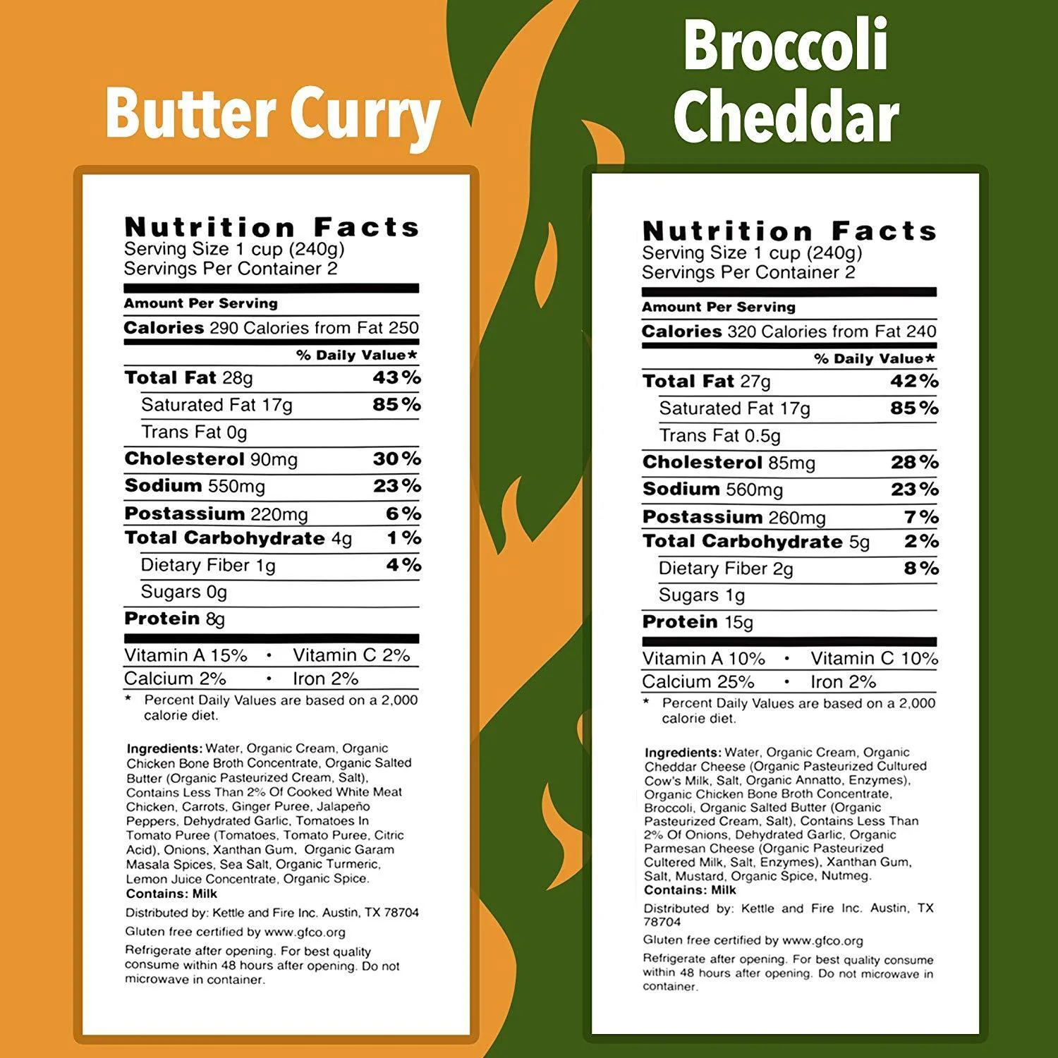 8-Pack: Keto Soups Bundle - Image 4